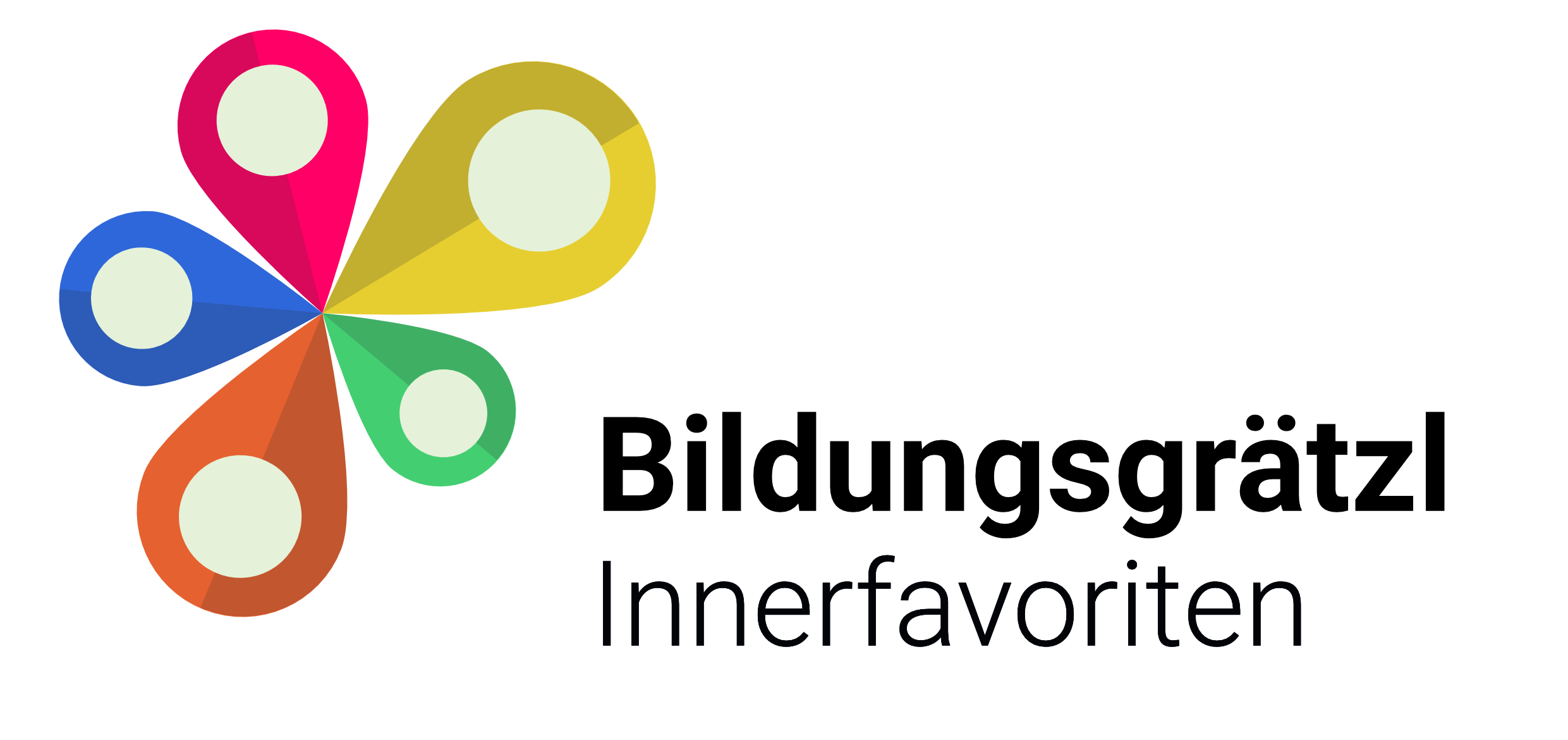 Bildungsgrätzl Innerfavoriten