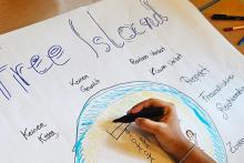 Workshop "Traumland" im Ethikunterricht